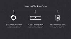 Blue Screen Fixes | Expert PC Technician Old Palasia